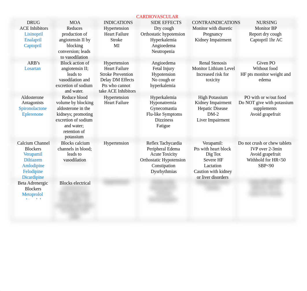 PharmExam1.docx_d9iwabezhq8_page1