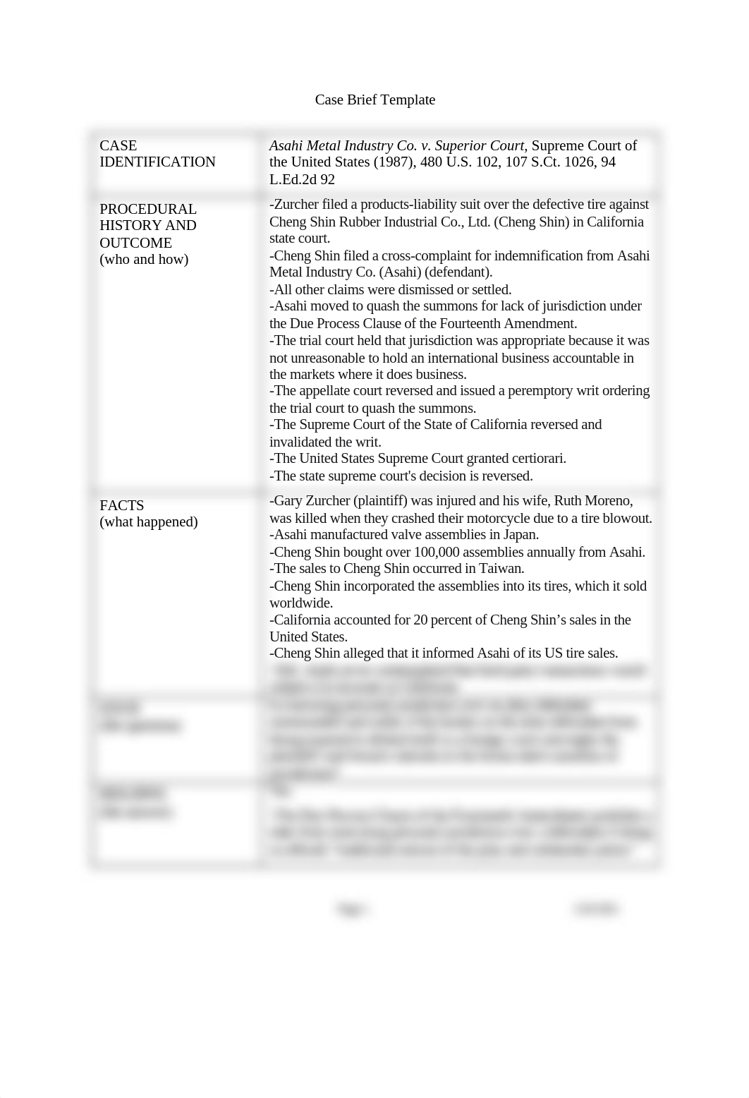 Asahi Metal Industry Co. v Superior Court.docx_d9ix9gcyu3n_page1