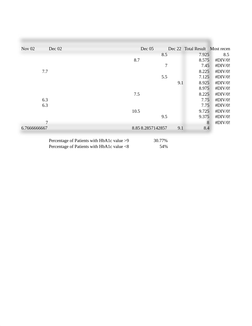 HIMT380 Homework 12 Part B.xlsx_d9j06btc3cw_page3