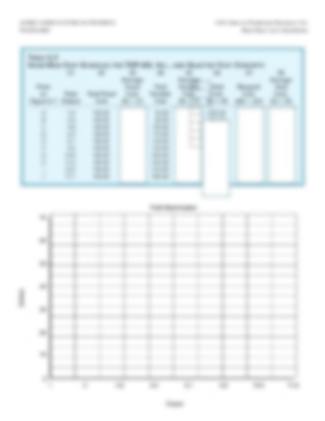 AGBS 2 Ch 6 Graph Worksheet.docx_d9j23iyh4qh_page2