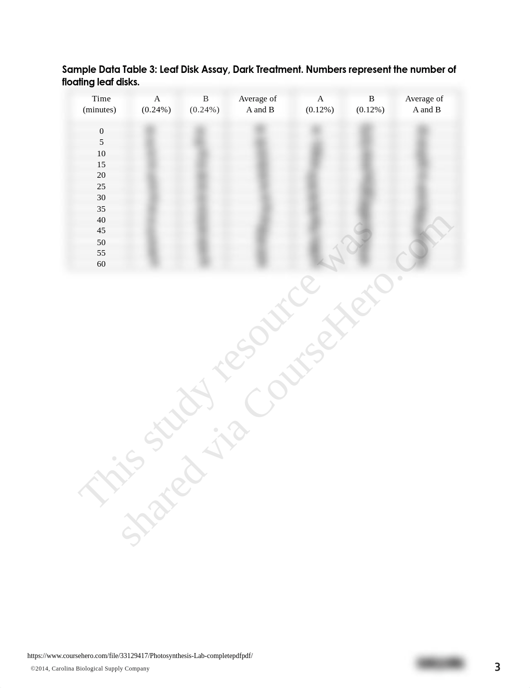 Exploring Photosynthesis and Plant Pigments5.pdf_d9j395ym9pb_page4