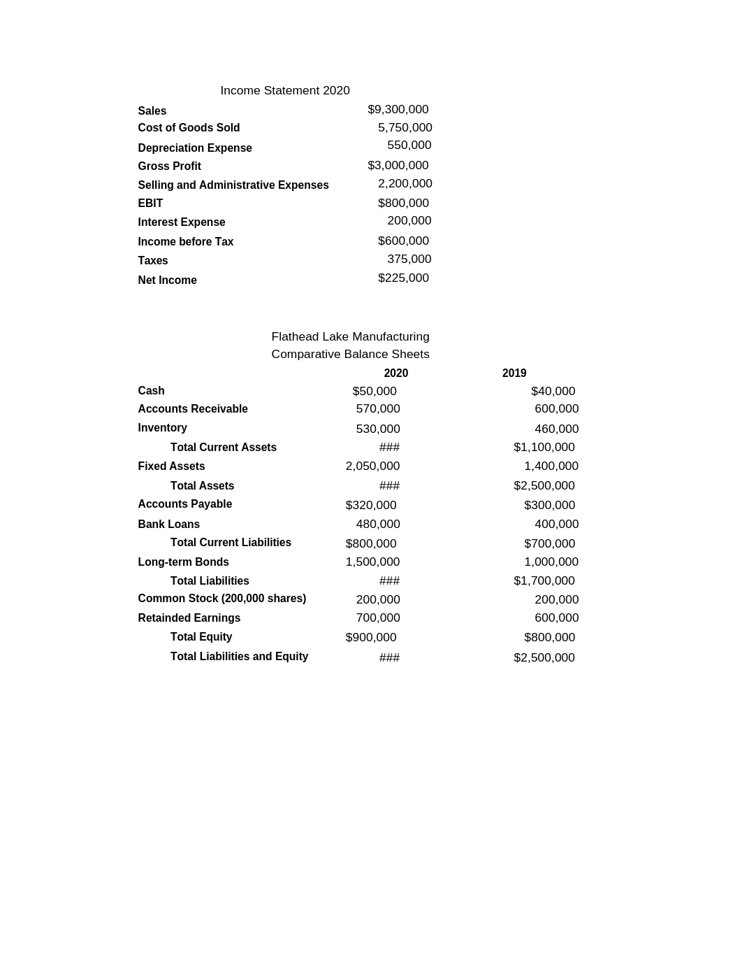 BUS324(W4-A1)2.xlsx_d9j6q1t19hx_page3