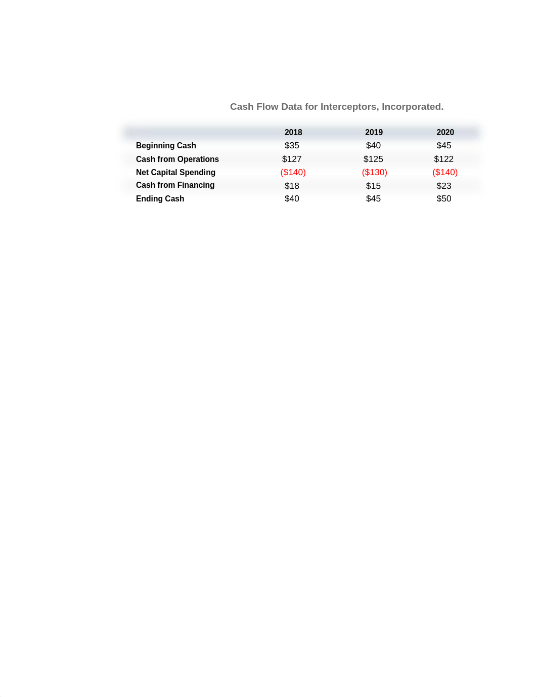 BUS324(W4-A1)2.xlsx_d9j6q1t19hx_page1