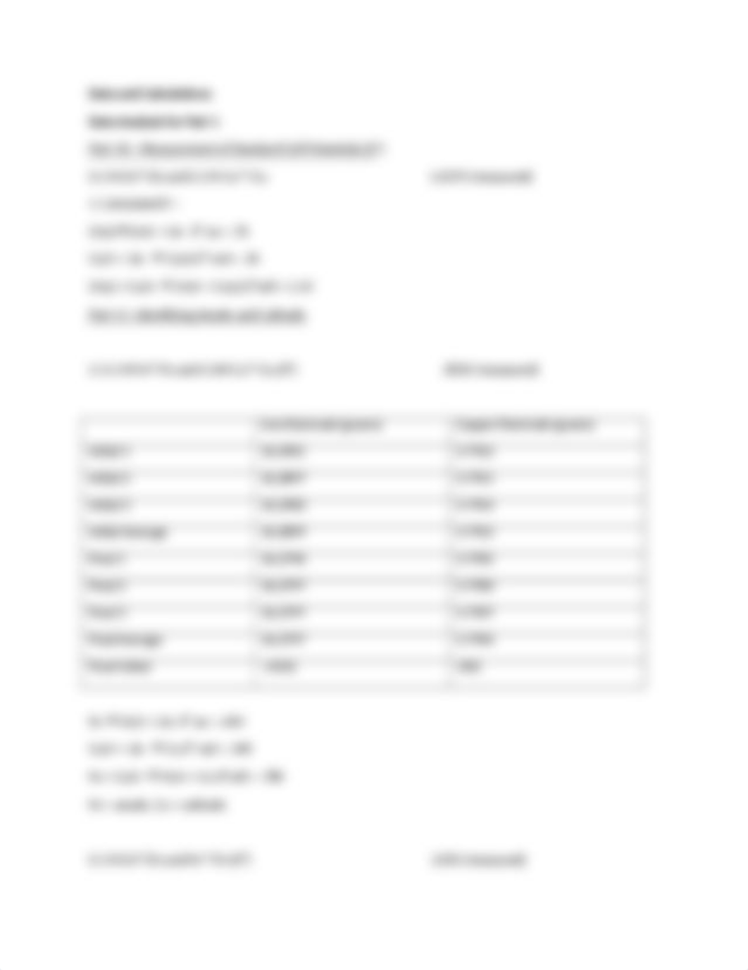 Electrochemistry Lab.docx_d9j8fgyzsmj_page4