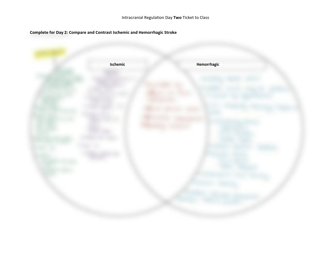 Intracranial Regulation Day Two Ticket to Class (1).pdf_d9ja8kcuu8i_page1