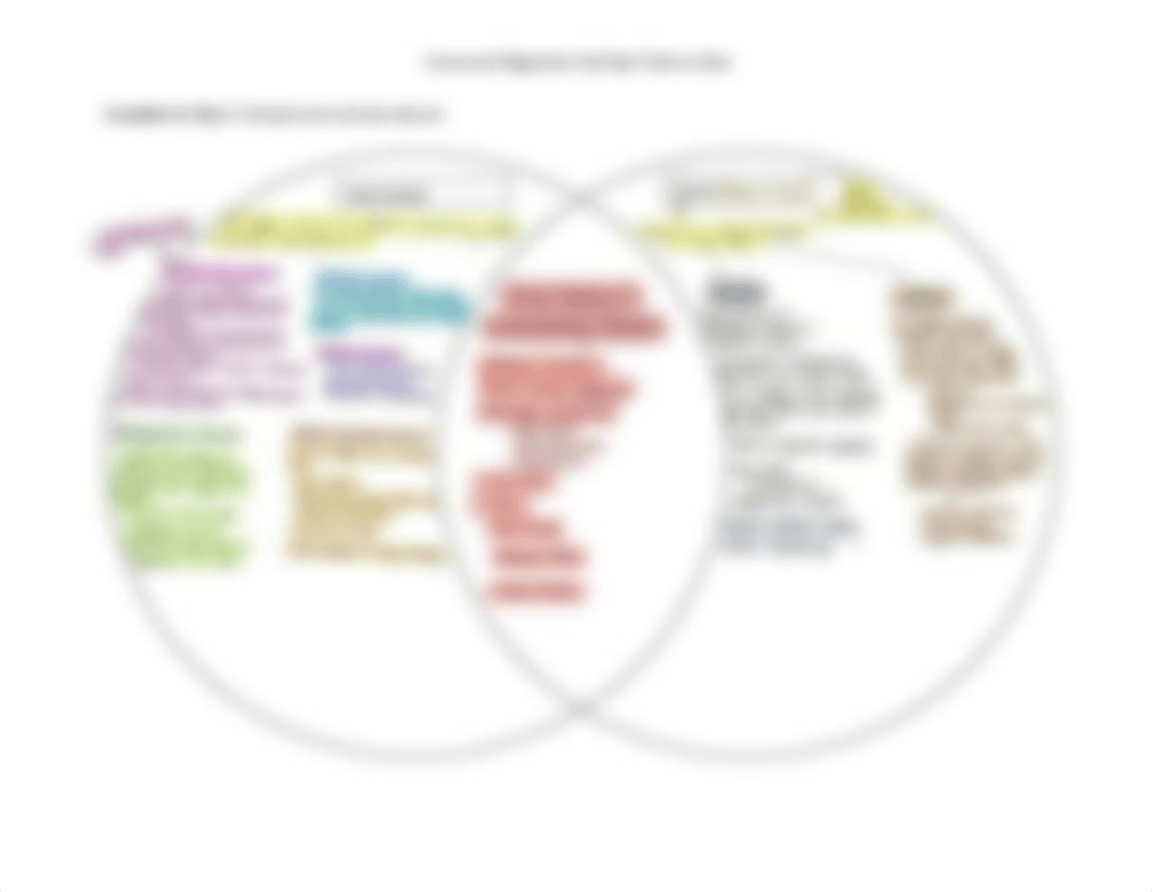 Intracranial Regulation Day Two Ticket to Class (1).pdf_d9ja8kcuu8i_page3