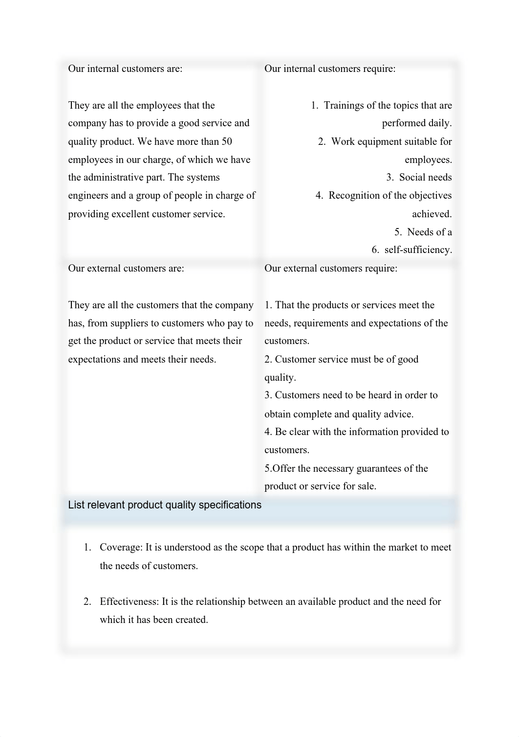 BSBCUS501 - Assessment 2.pdf_d9jc0b3dwcy_page3