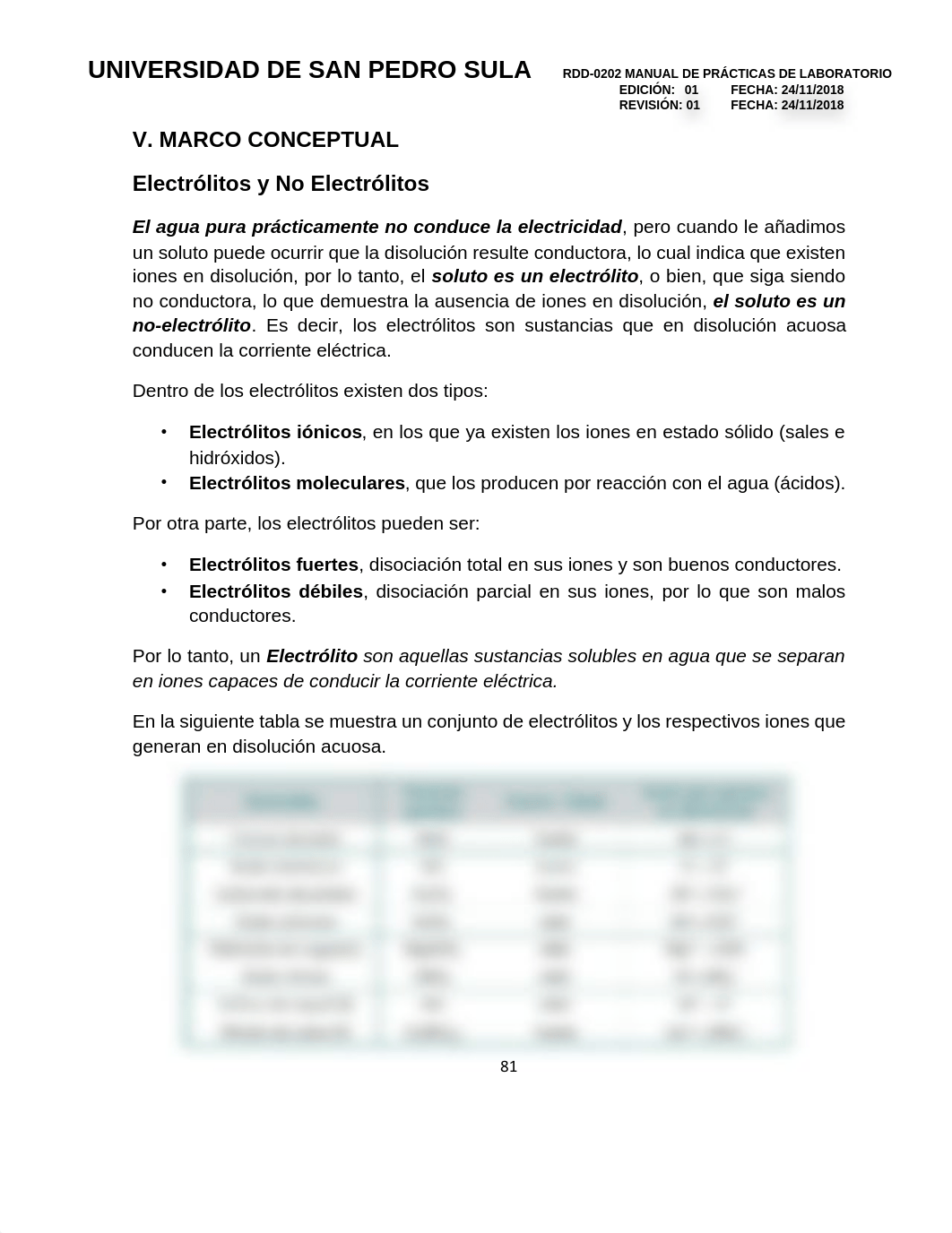 PRÁCTICA NO. 6 ELECTRÓLITOS.pdf_d9jc6oxs0f5_page2