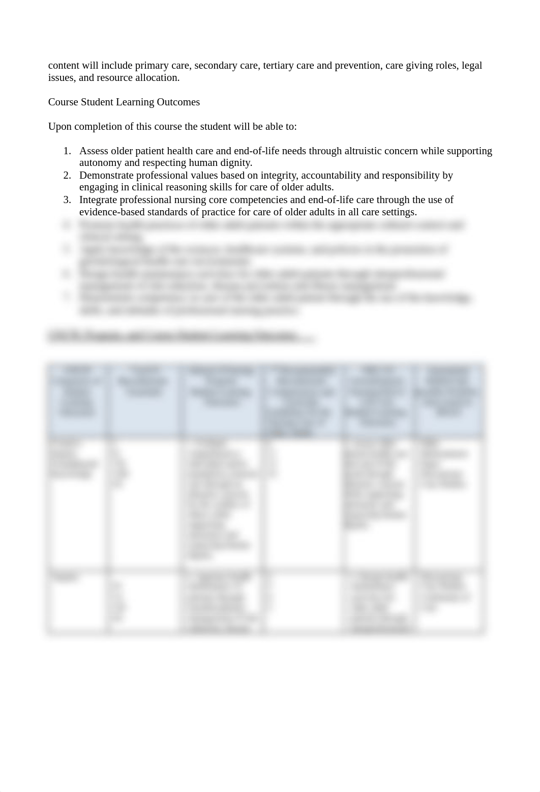 NSG 321 Syllabus Fall 2 2019 (smithsd).pdf_d9jccg7fyzp_page2