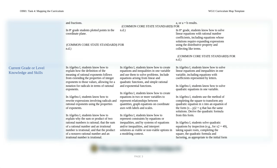 OIM2 Task 4 Mapping the Curriculum Template (OIM2).docx_d9jdu3sueme_page3