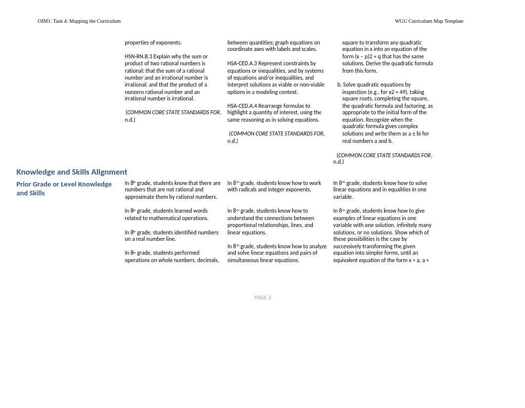 OIM2 Task 4 Mapping the Curriculum Template (OIM2).docx_d9jdu3sueme_page2