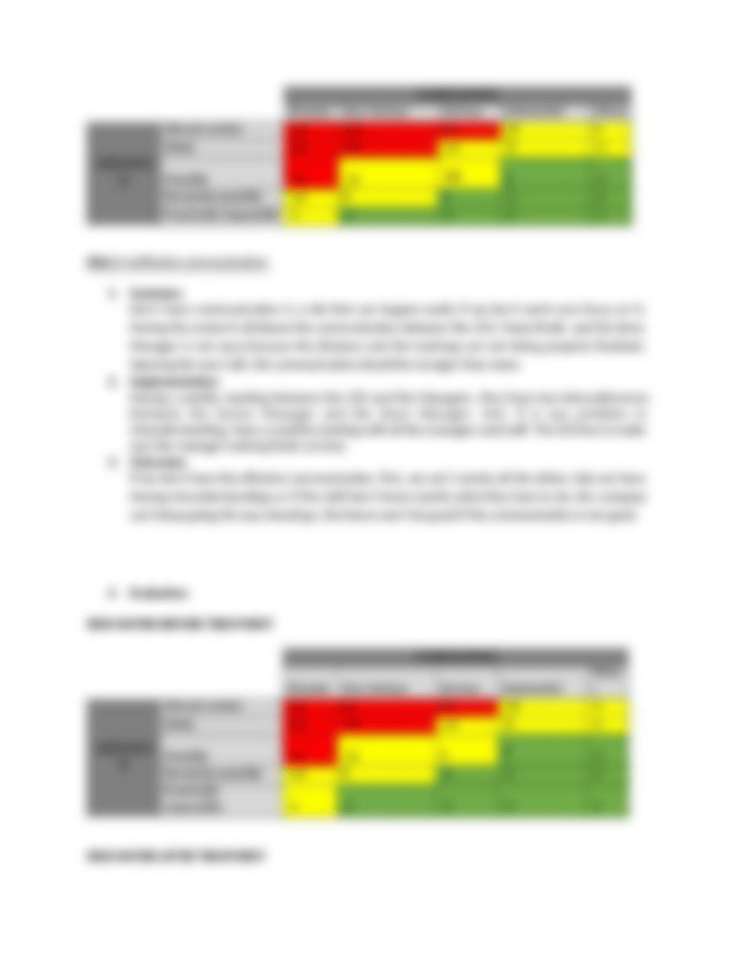 Assessment Risk -Task 3.docx_d9je8652pfg_page4