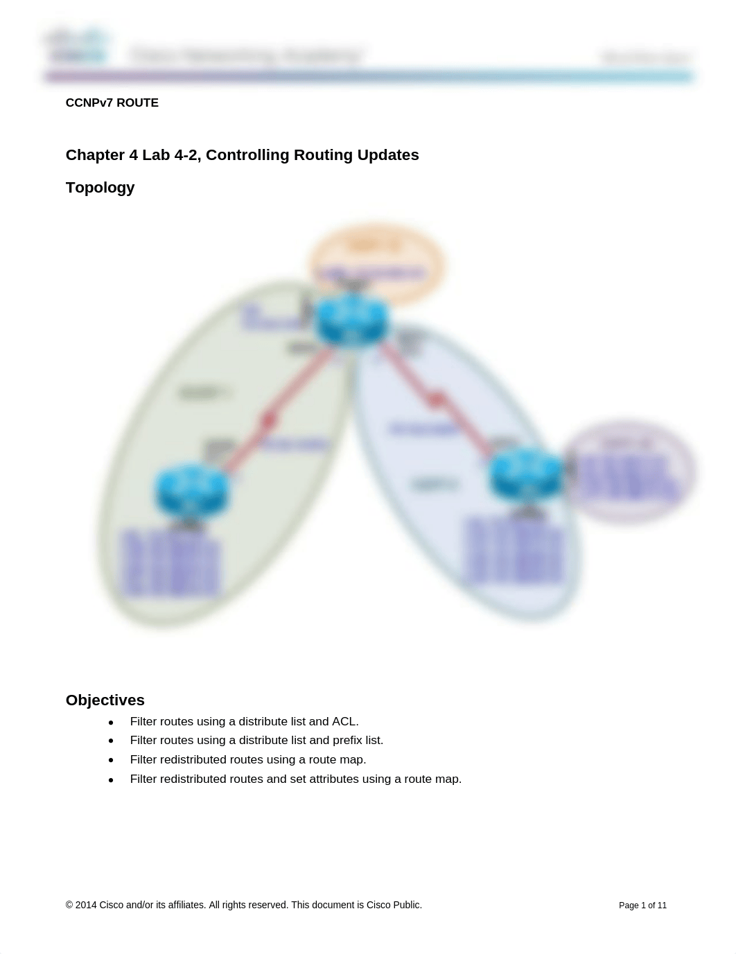 CCNPv7_ROUTE_Lab4-2_Controlling_Routing_Updates_Student (1)_d9jexgmwcex_page1