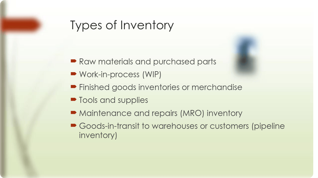 Inventory Managment.pdf_d9jft0tc3nd_page3