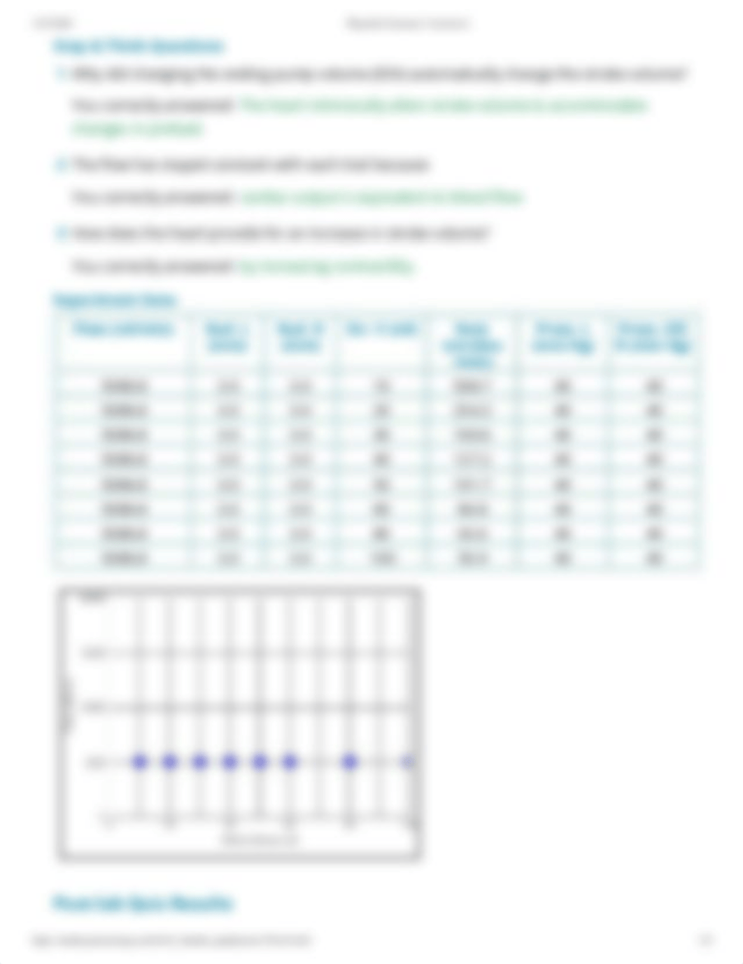 PhysioEx Exercise 5 Activity 6.pdf_d9jgx9m6grz_page2