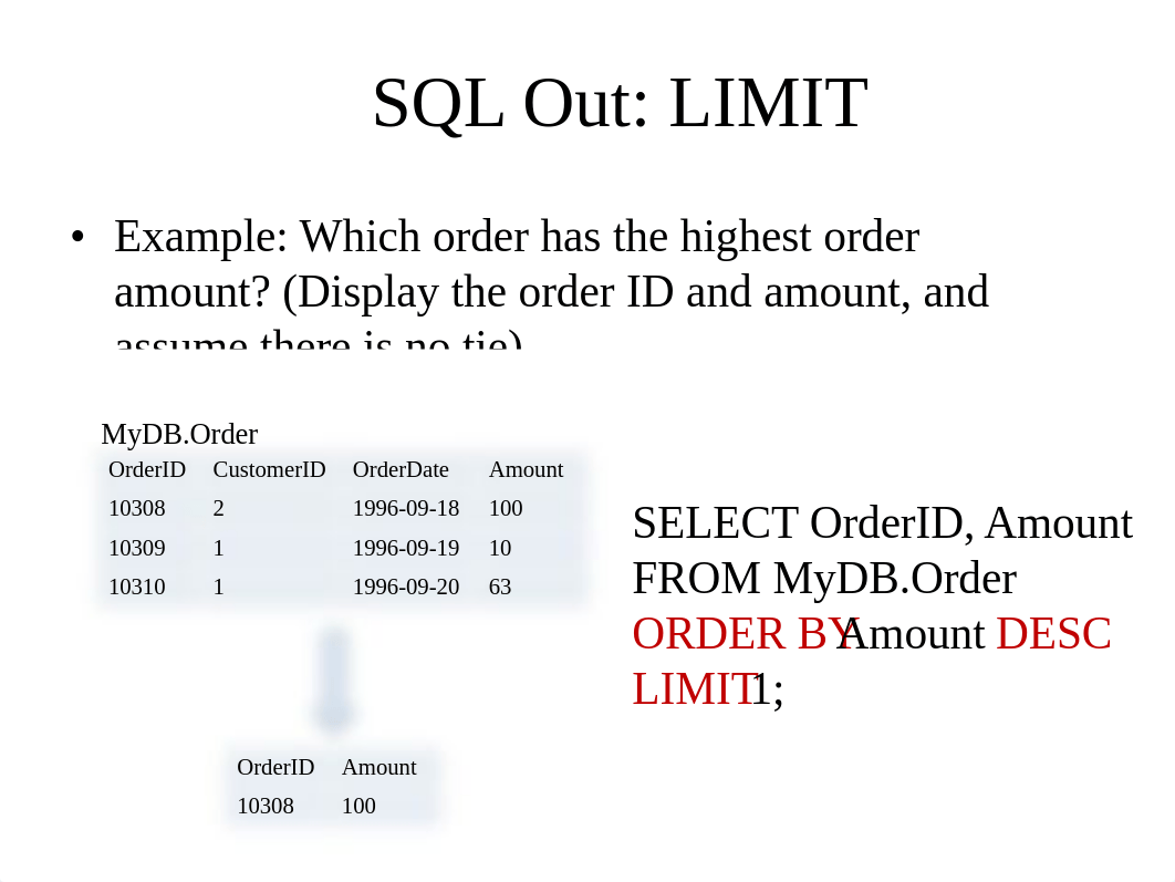 Review for Exam 2_d9jhraiuurn_page4