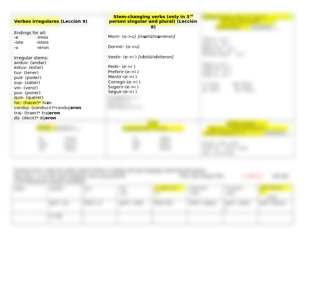 Preterite Verbs Study Guide and Charts.docx_d9jlidcwnbt_page2