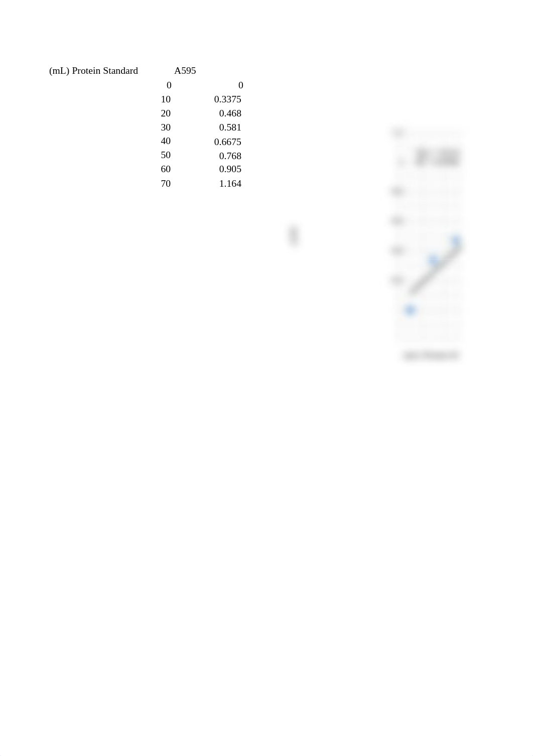 Biochem Lab Charts 1_d9jlwh3o2kl_page1