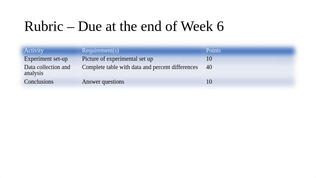 Module-5_Lab.pptx_d9jngyitubz_page2