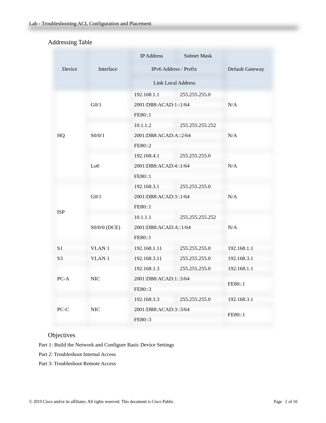 FIN4.4.2.11 Lab - Troubleshooting ACL Configuration and Placement.docx_d9jqowpulmr_page2