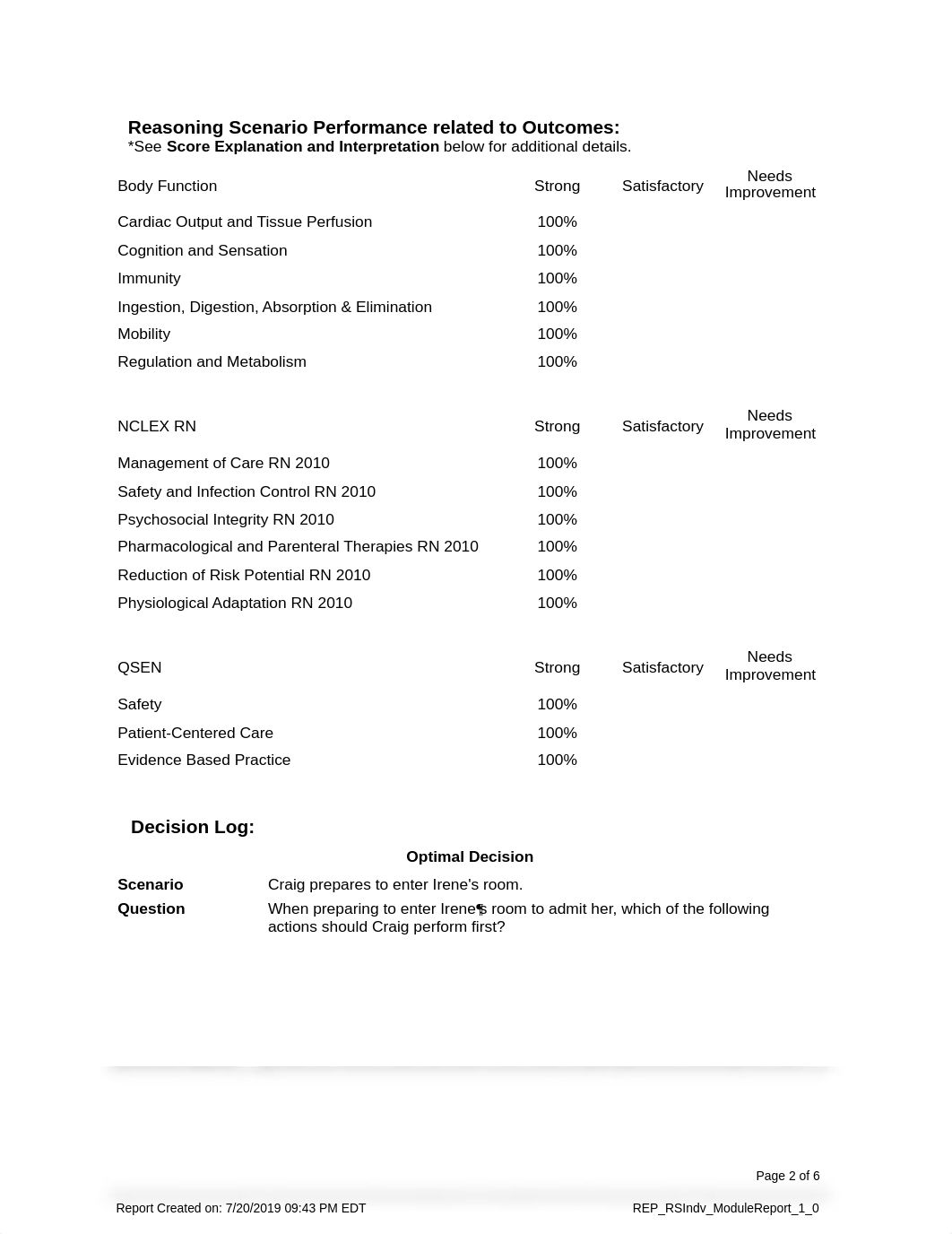 real life rn- C. diff.pdf_d9jtlyx72m4_page2