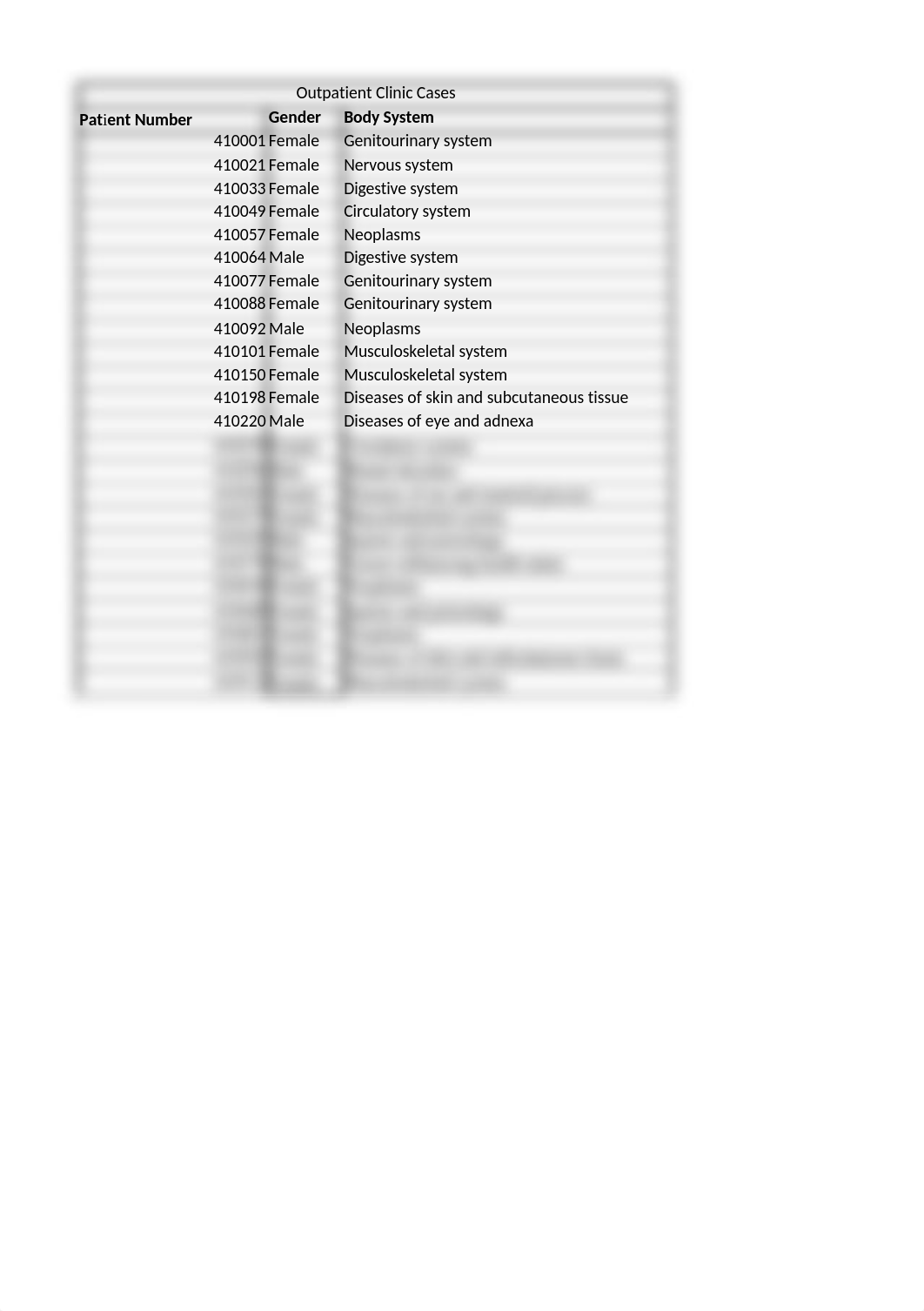 outpatient clinic.xlsx_d9julb9qsop_page1