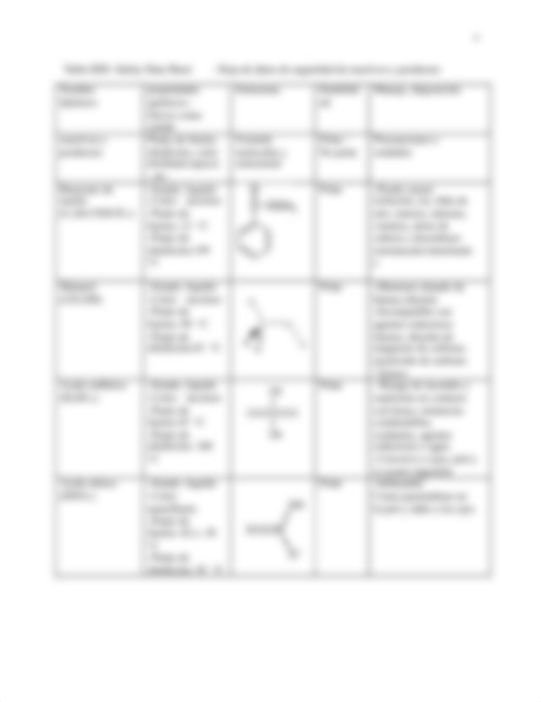 pre lab Síntesis de 3-nitrobenzoato de metilo.pdf_d9jviwtqa5w_page2