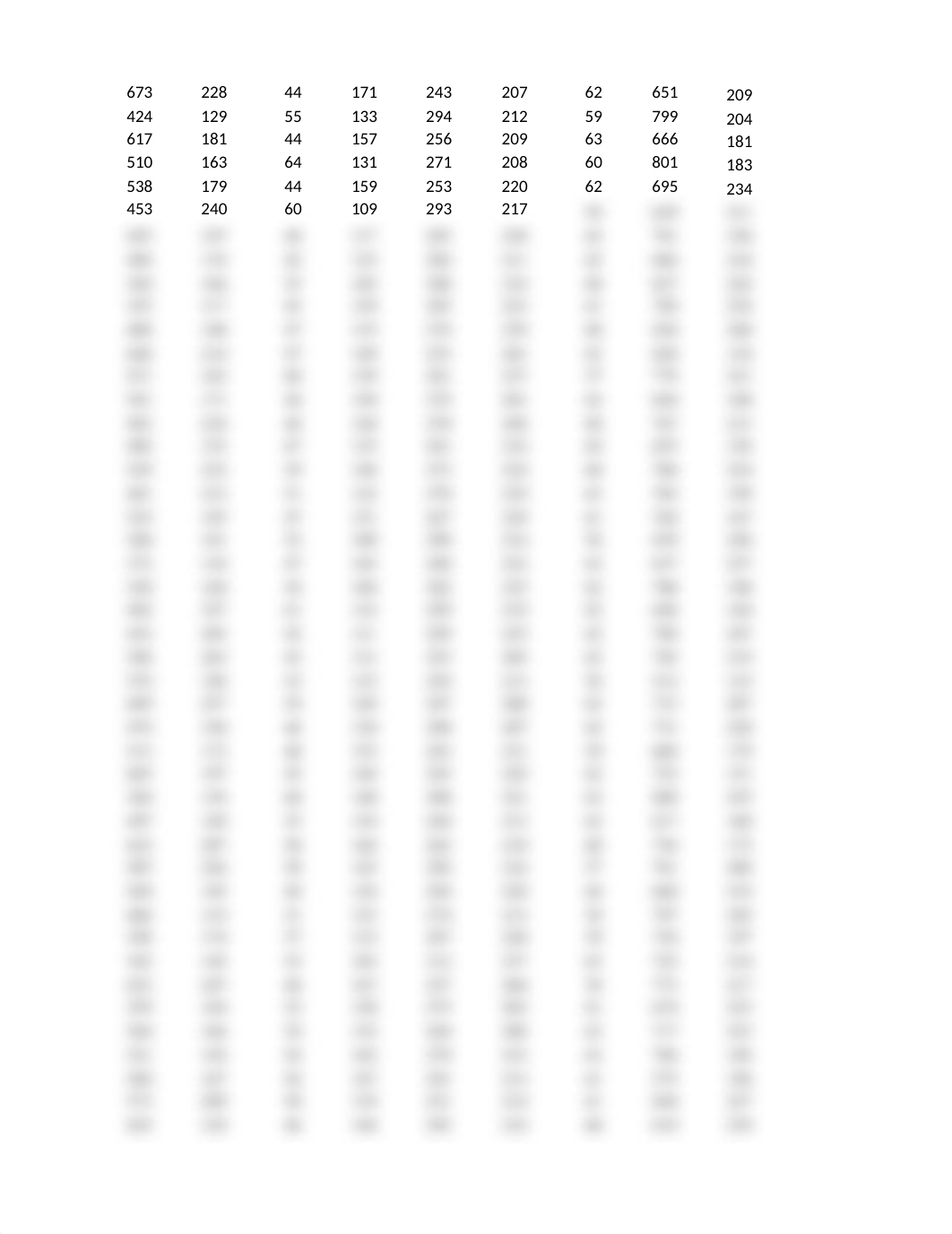 Chapter_10_MC_Regression_DataSet1_Q1.xlsx_d9jximcwkvk_page2