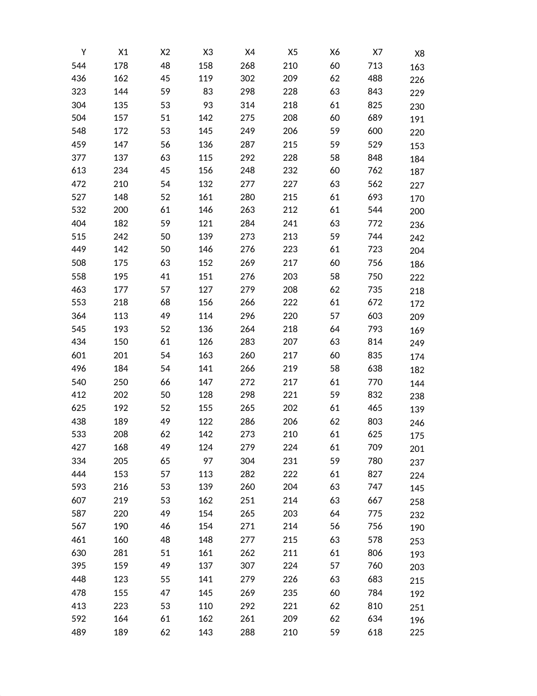 Chapter_10_MC_Regression_DataSet1_Q1.xlsx_d9jximcwkvk_page1