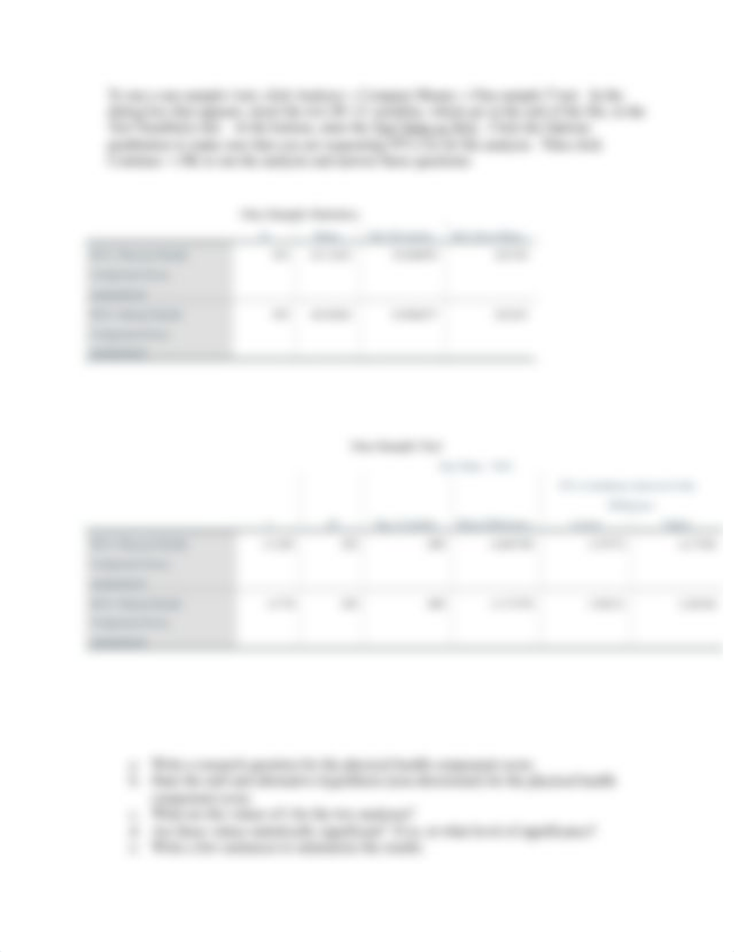 N6208 Assignment 5 Hypothesis testing Ntam.docx_d9jxlgj4xtn_page2