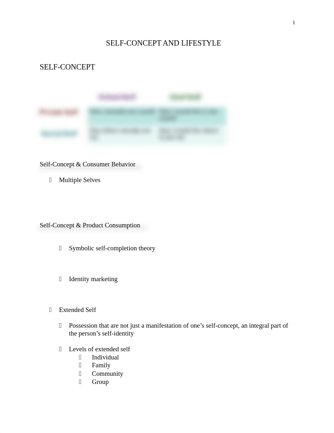 Class Notes on Self Concept and Lifestyle_d9k45rgk2ej_page1