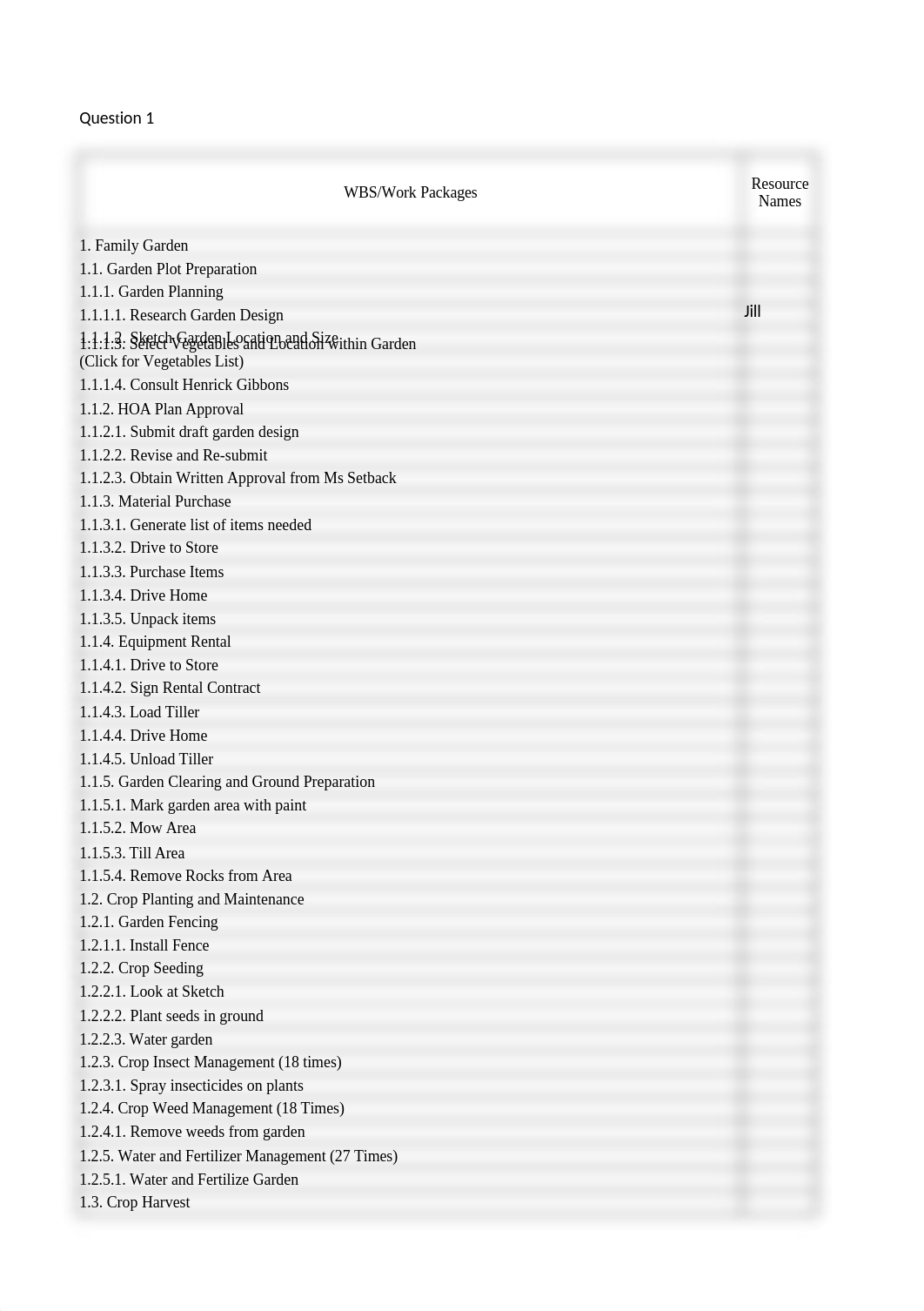 Help for PM 7010 lesson 5_d9k57f5d8kj_page1