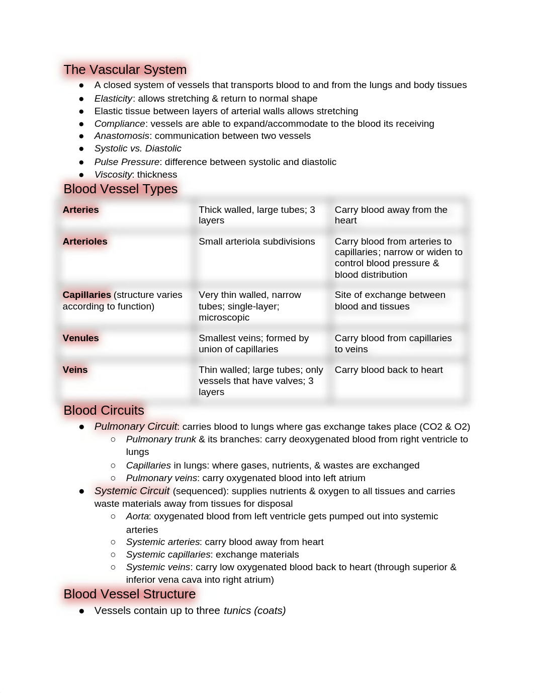 A&P Chapter 15 Blood Vessels_Circulation.docx_d9k6n27svno_page1