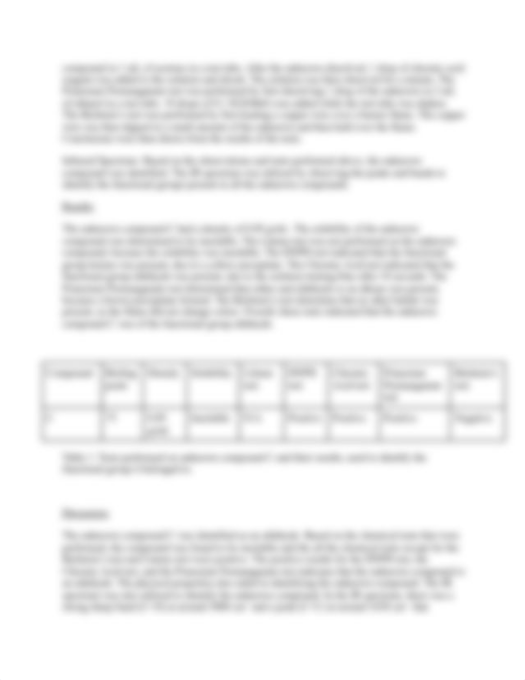 CHM 255 Lab Repot (Lab 14)_d9k7uaa0sbt_page2