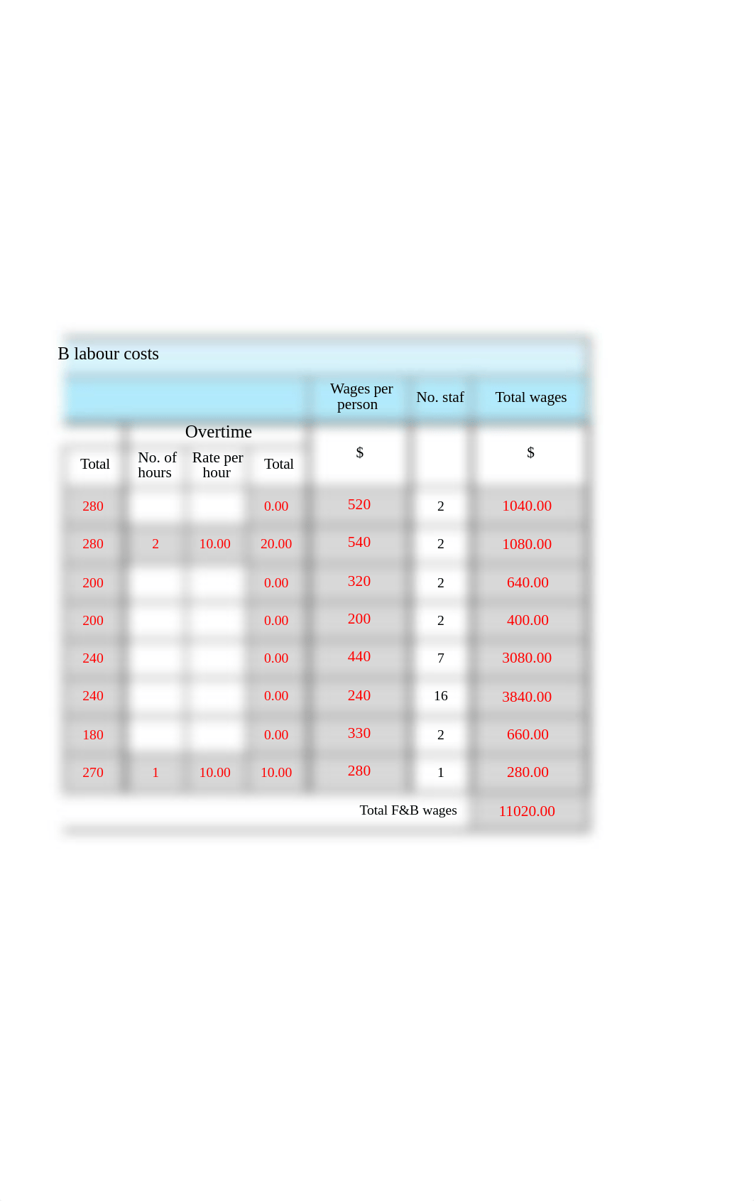 SectionC_BudgetTemplate (2).xlsx_d9k8xc6nti3_page5