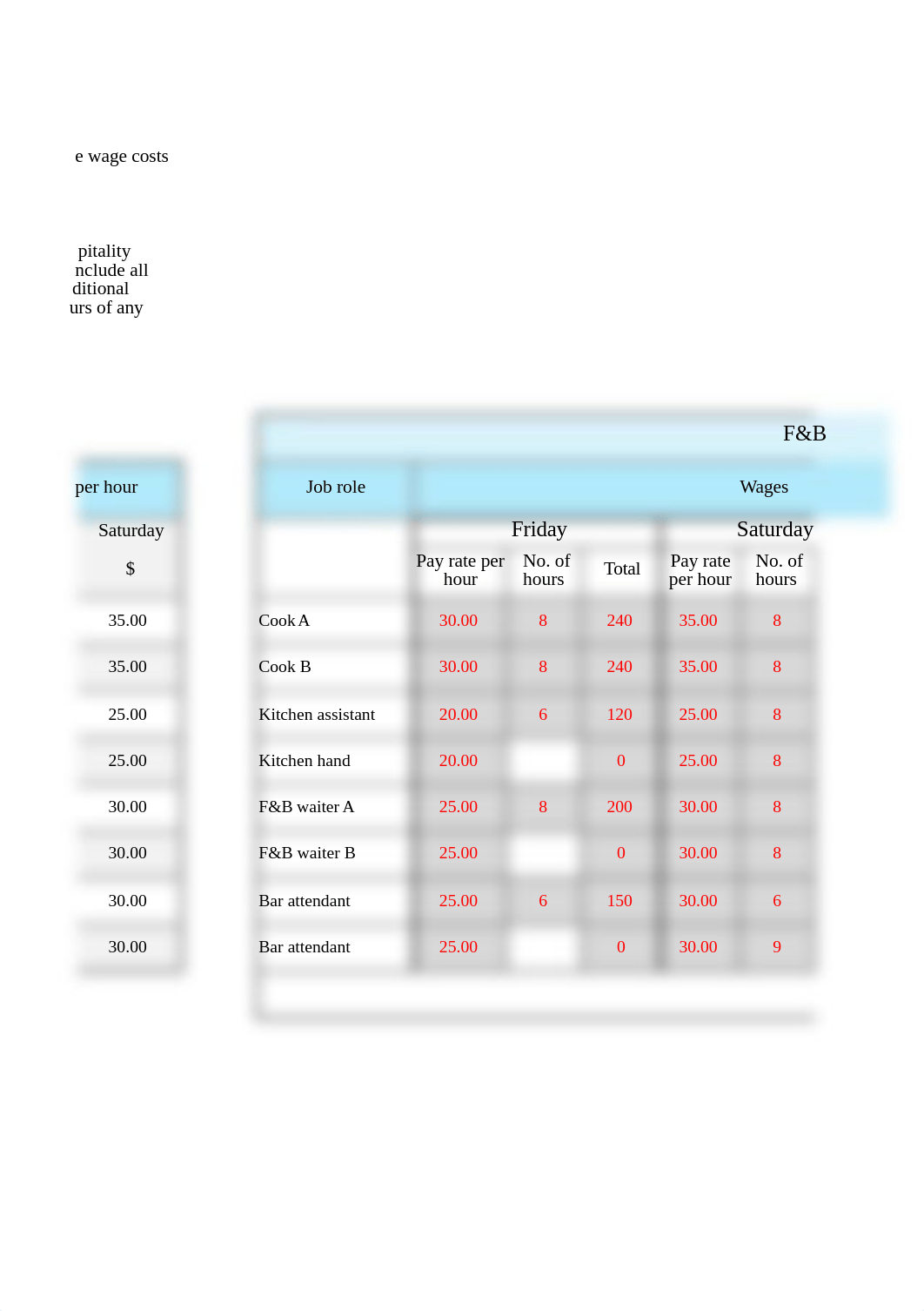 SectionC_BudgetTemplate (2).xlsx_d9k8xc6nti3_page4