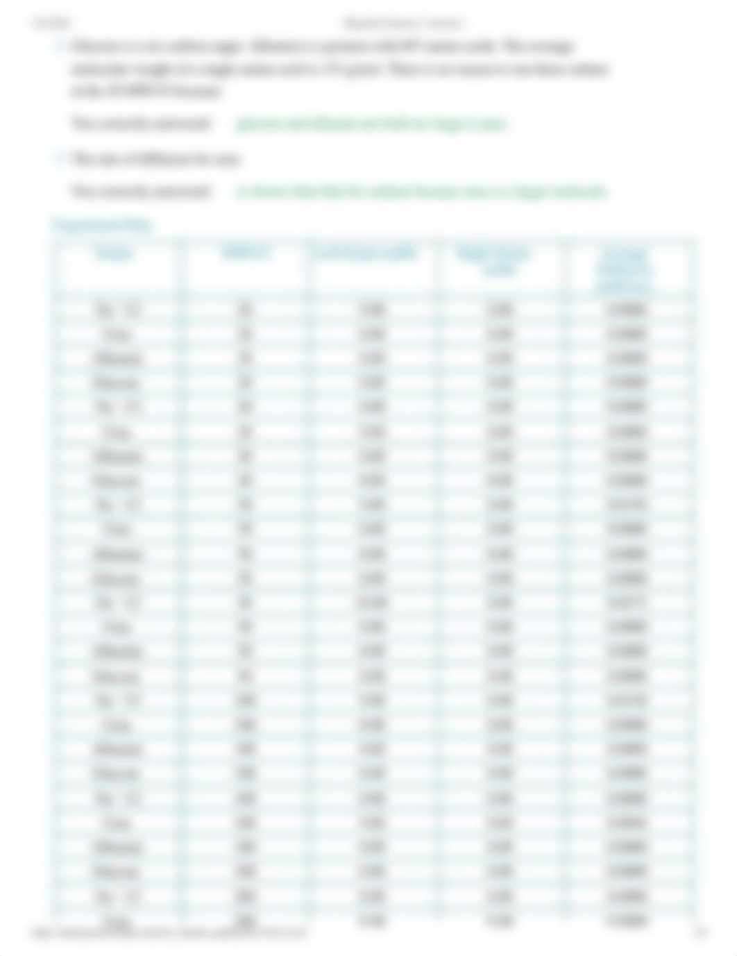 Weiderman PhysioEx Exercise 1 Activity 1.pdf_d9kaevtnbmi_page2