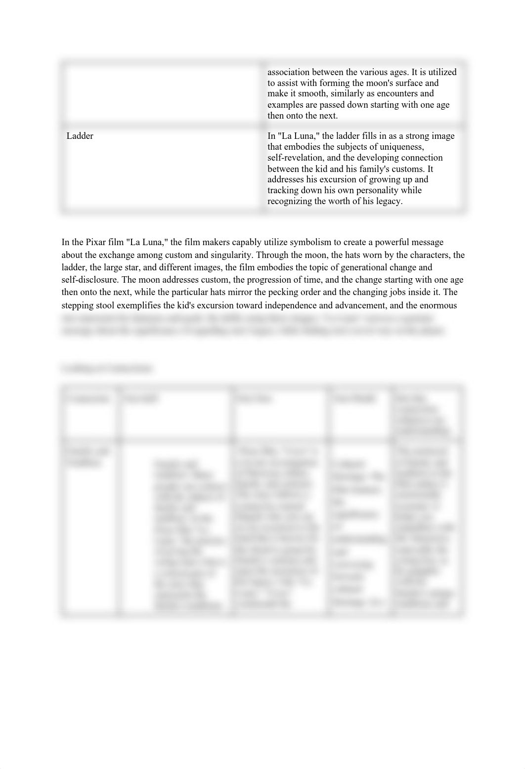 Laluna.pdf_d9kazwc5rqb_page2