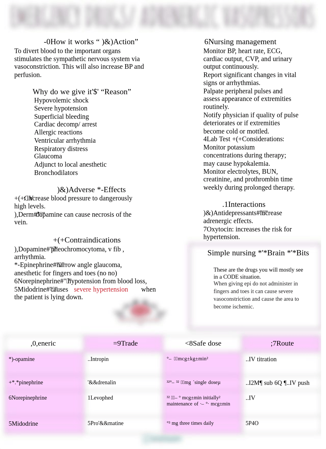 Cardiac Meds.pdf_d9kk638qj0y_page1