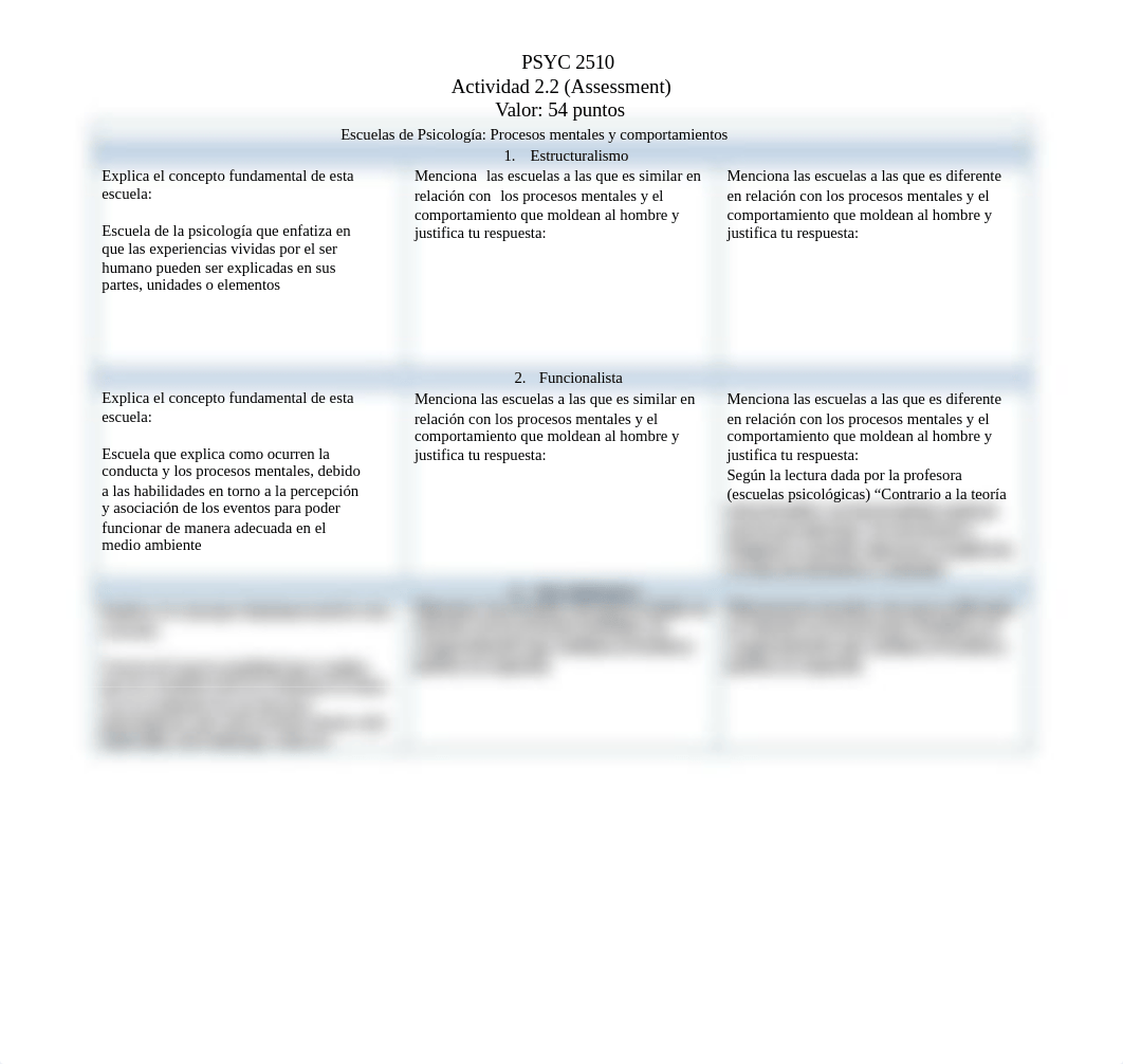 PSYC 2510 Tarea   Escuelas psicologicas.docx_d9kmtpxf77d_page1