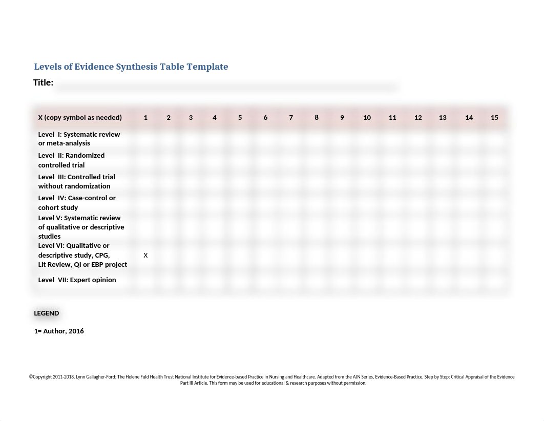 Synthesis Table Templates(1).docx_d9kr1hn0mzj_page1