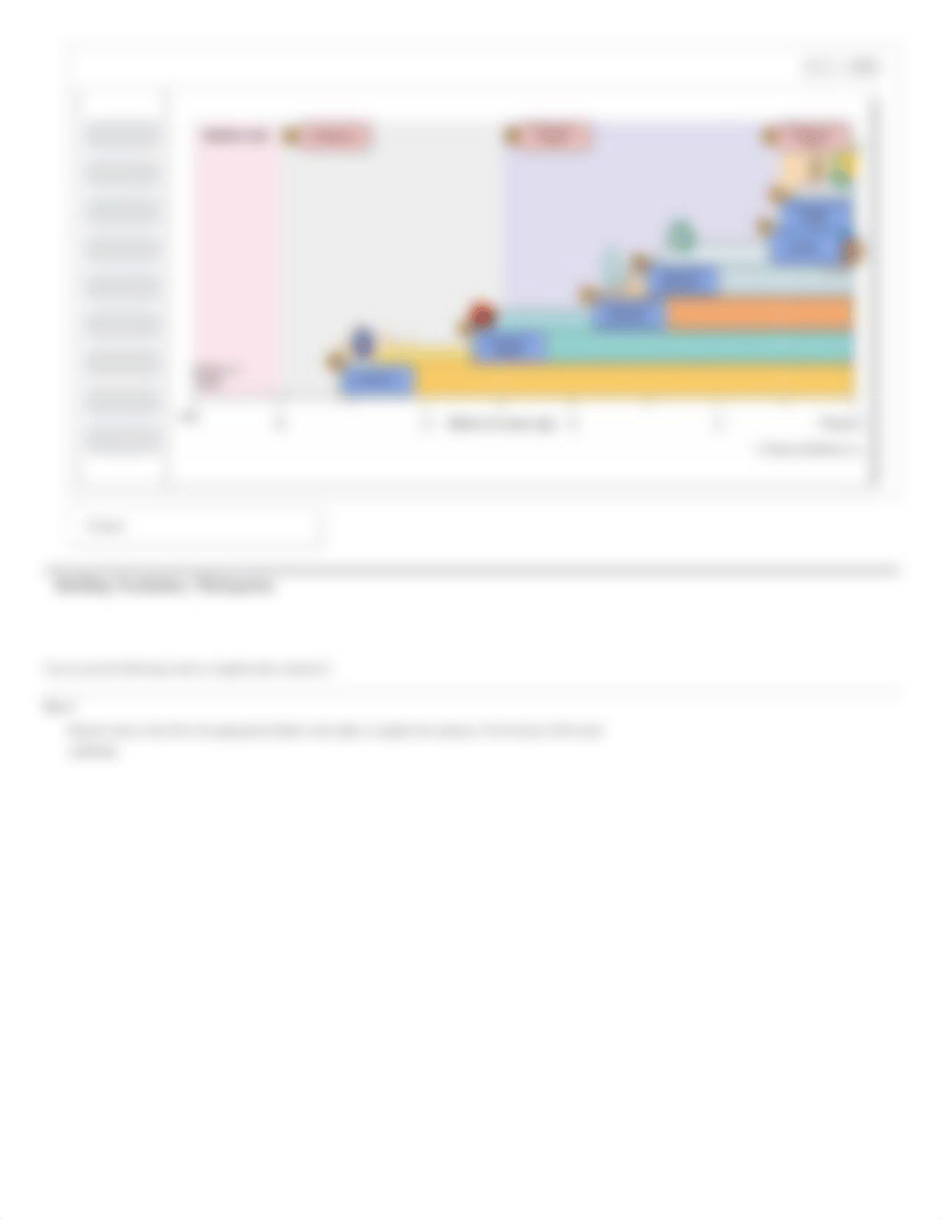 Mastering Biology 2.pdf_d9krhxwraq8_page2