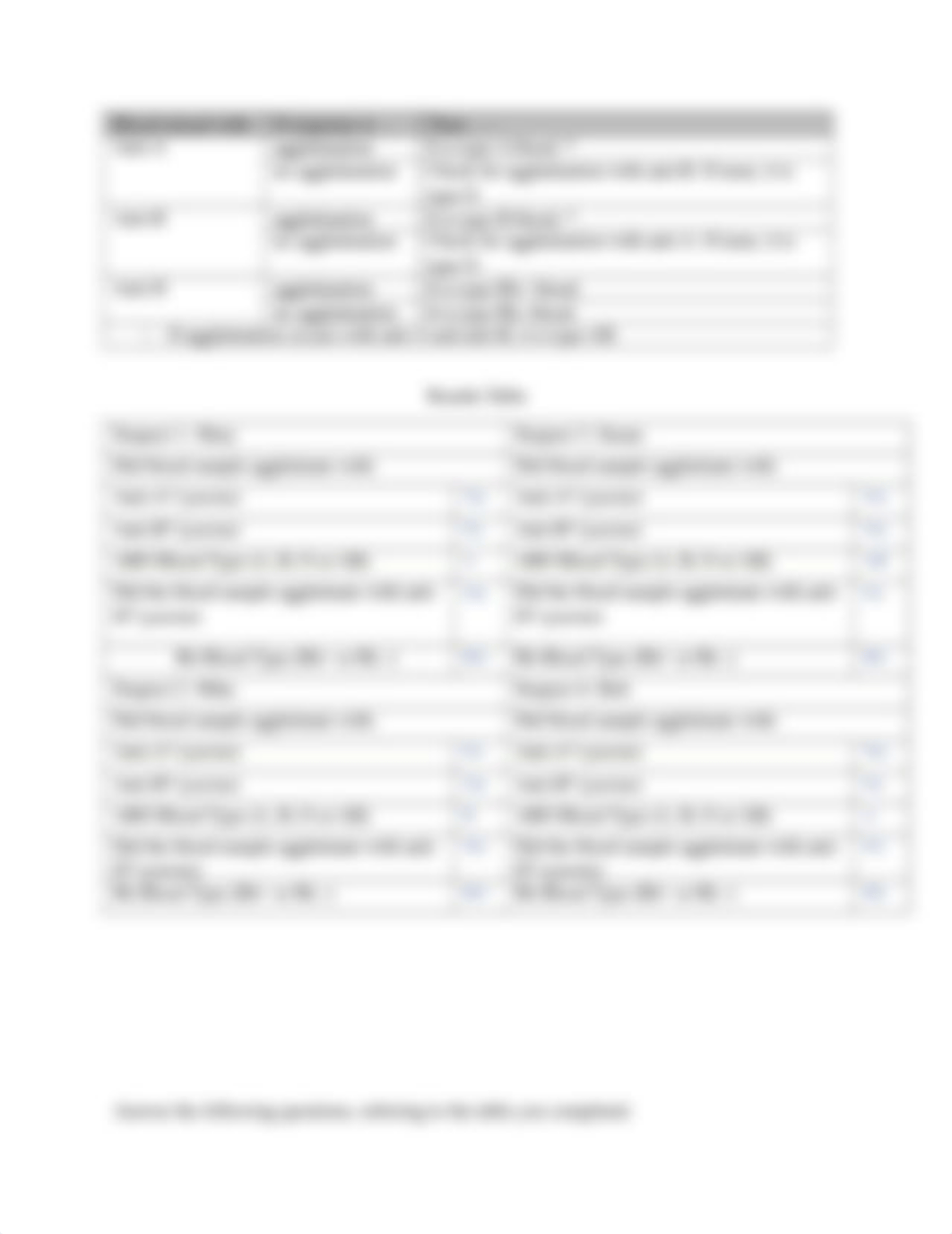 Blood Typing Lab Missing Sandwich.docx_d9kv8f9qnlx_page2