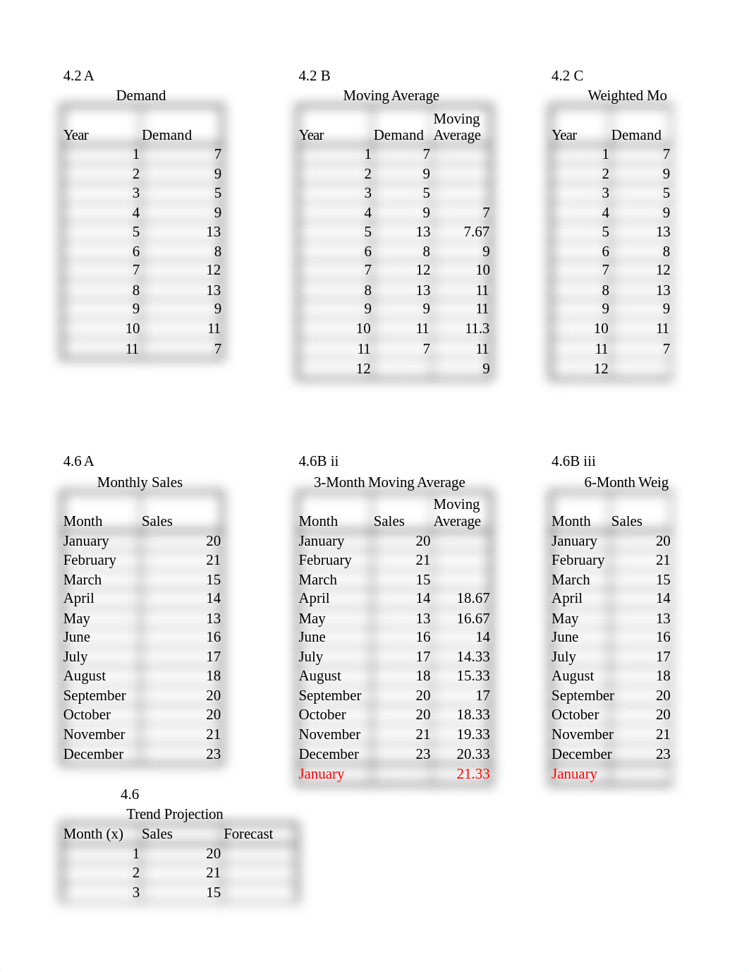 GSCM209 Week 2 Homework.xlsx_d9kw3c891sc_page1