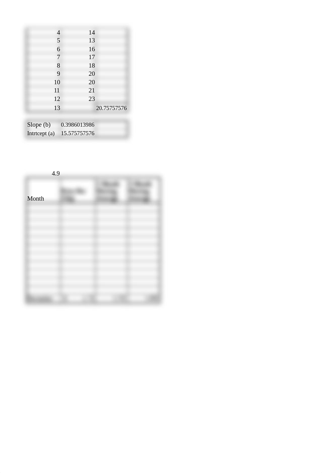 GSCM209 Week 2 Homework.xlsx_d9kw3c891sc_page2