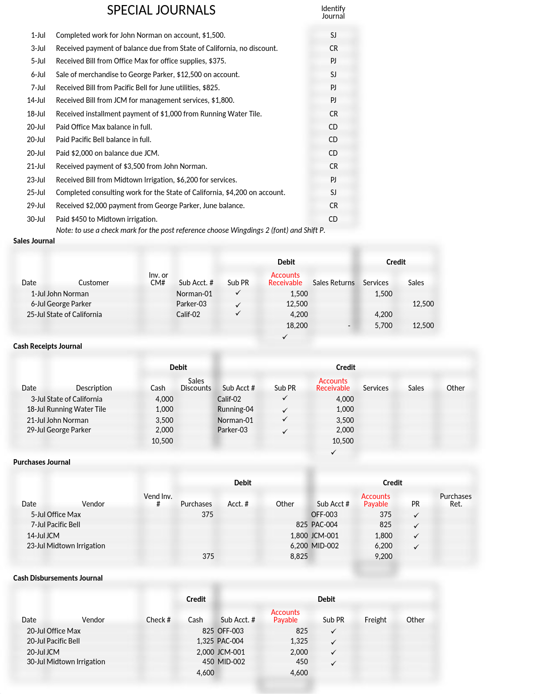 Special Journals, Ledgers, and Trial Balance Schedules - Haefner.xlsx_d9kx5e6fbf1_page3