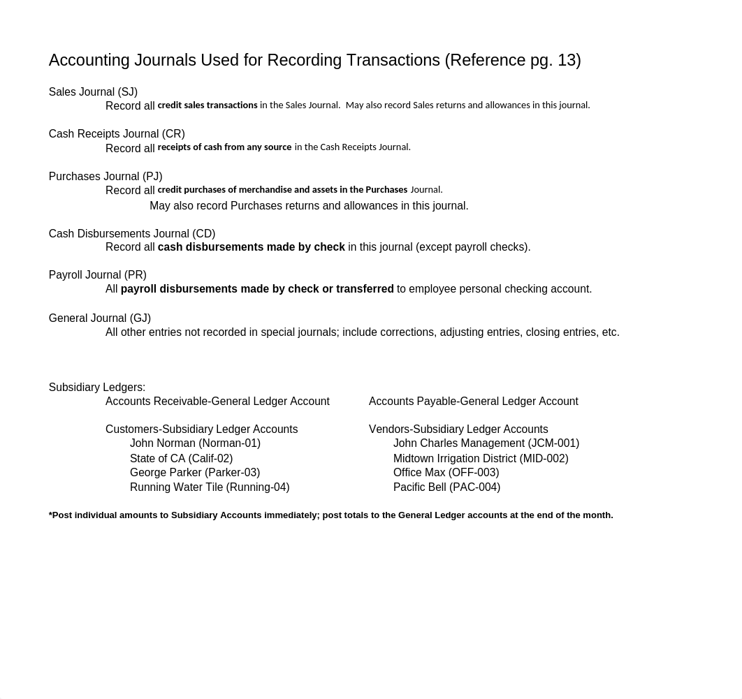 Special Journals, Ledgers, and Trial Balance Schedules - Haefner.xlsx_d9kx5e6fbf1_page1