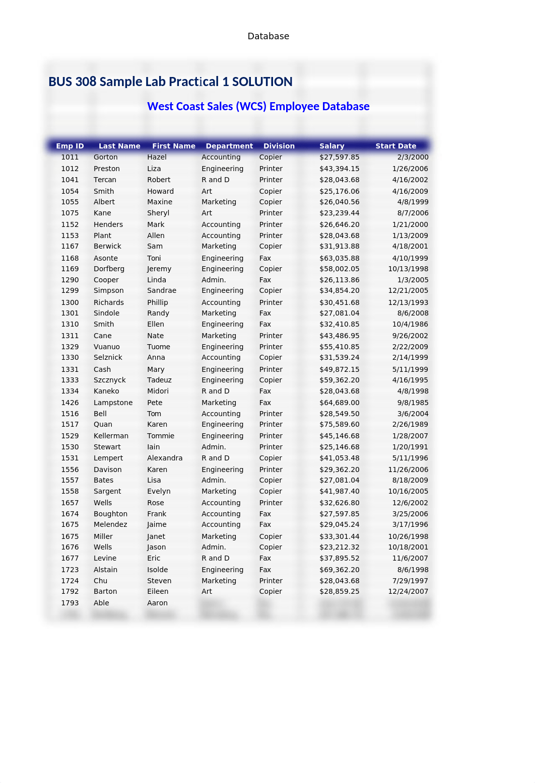 SampleLP1_Solution.xlsx_d9kym92109o_page1