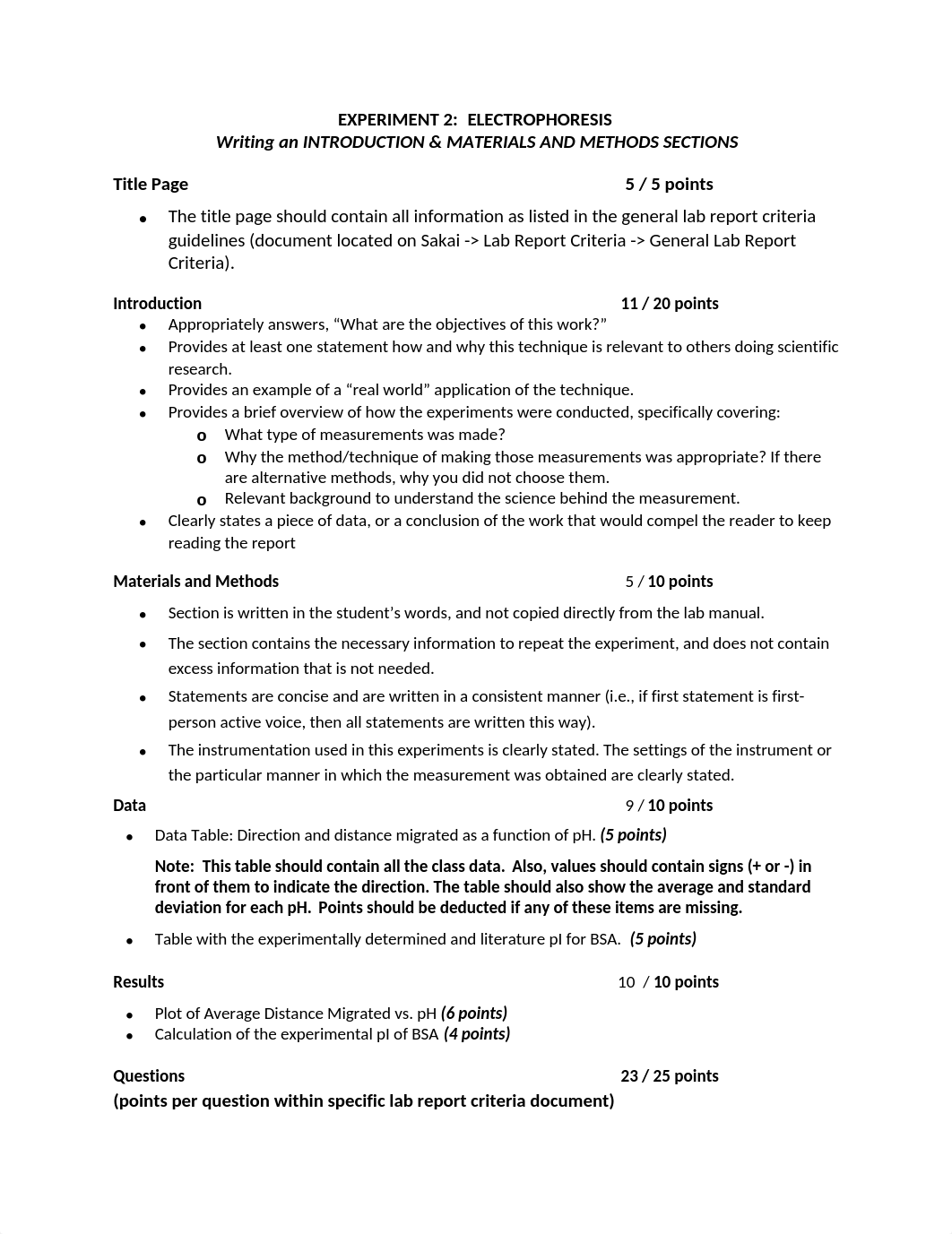 GRADEDMorgan_Experiment 2 1.docx_d9kyzouoz2b_page1