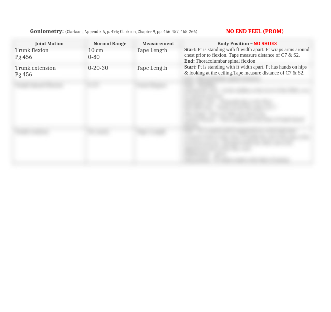 Trunk Lab.docx_d9kzkxvutmi_page2